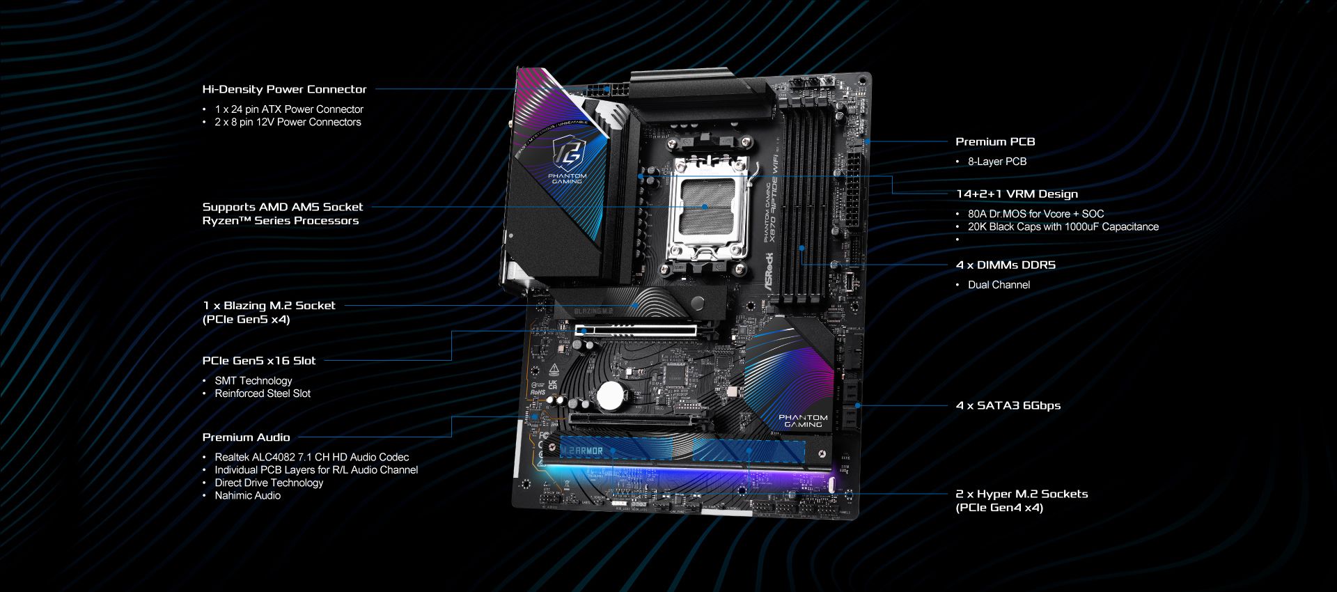ASRock X870 Riptide WiFi ATX AM5 móðurborð - Image 2