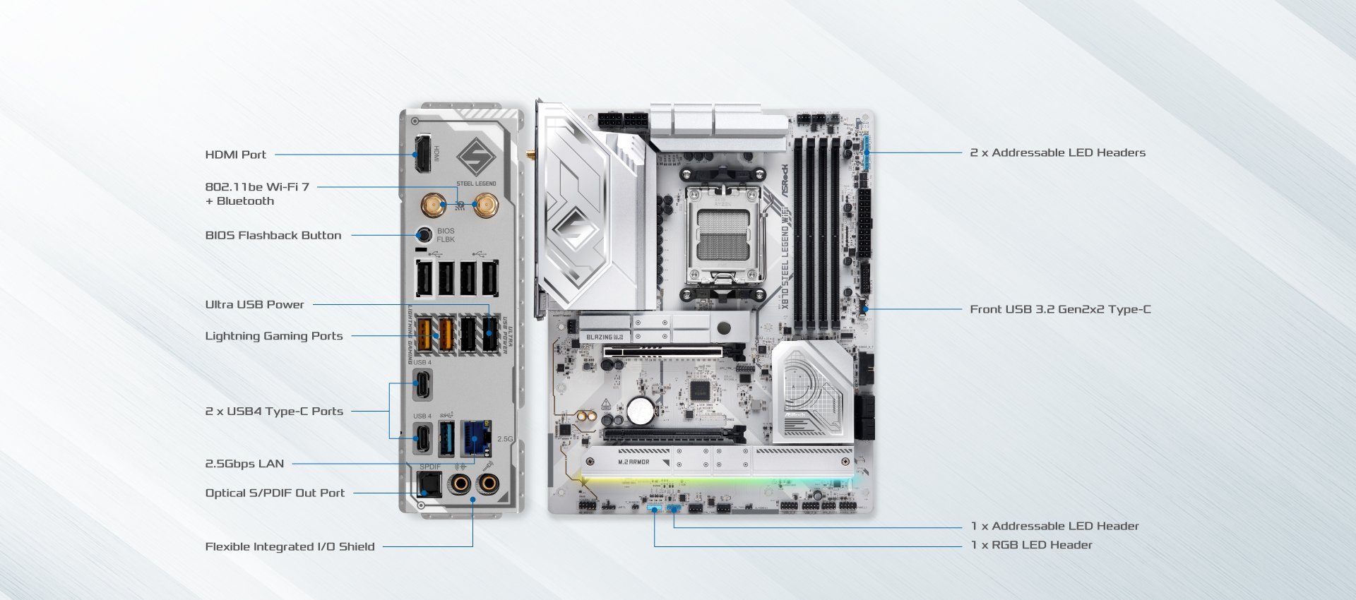ASRock X870 Steel Legend WiFi ATX AM5 móðurborð - Image 2